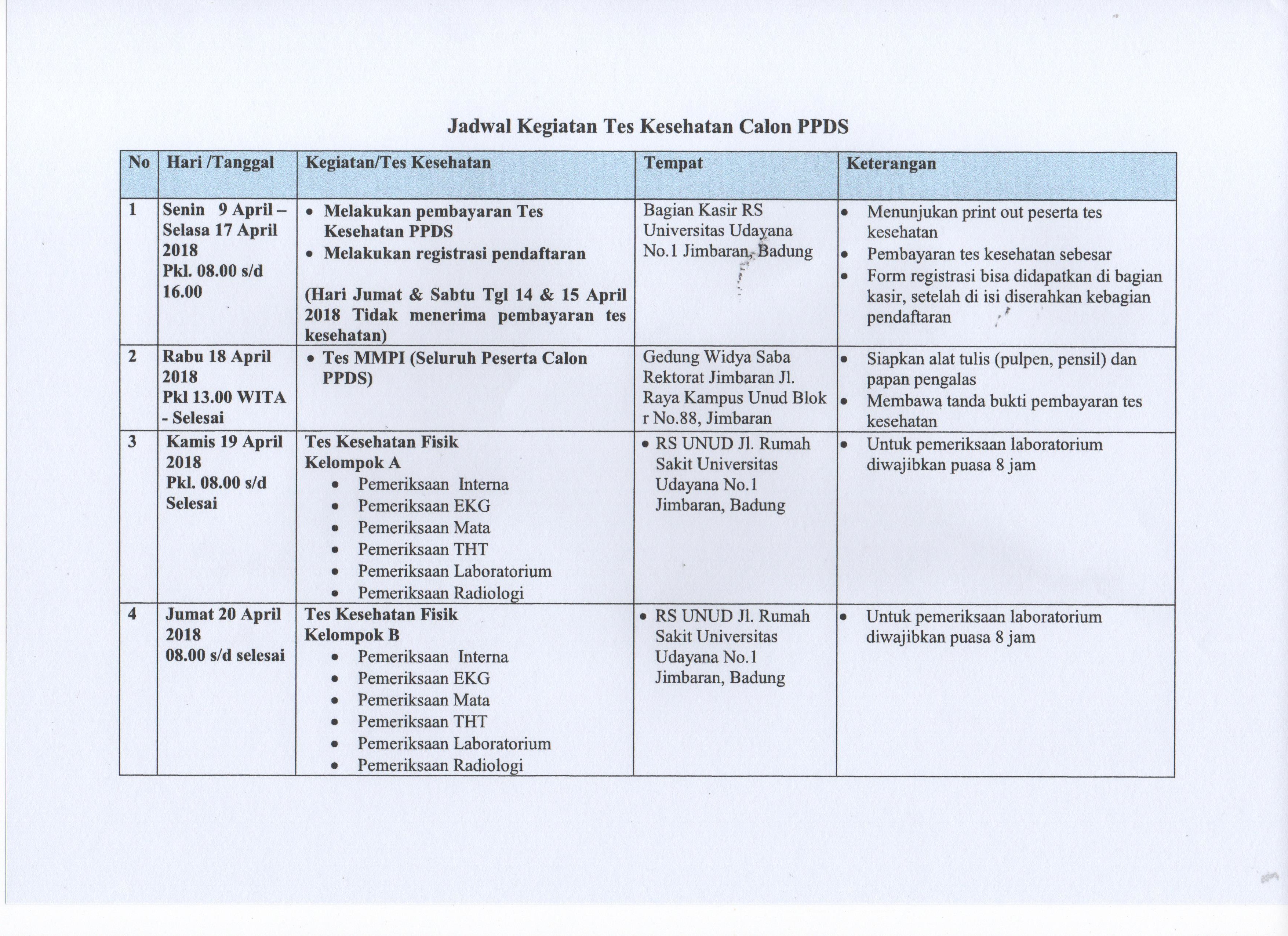 Informasi Jadwal Tes Kesehatan pada Seleksi Program PPDS Semester Ganjil Tahun 2018