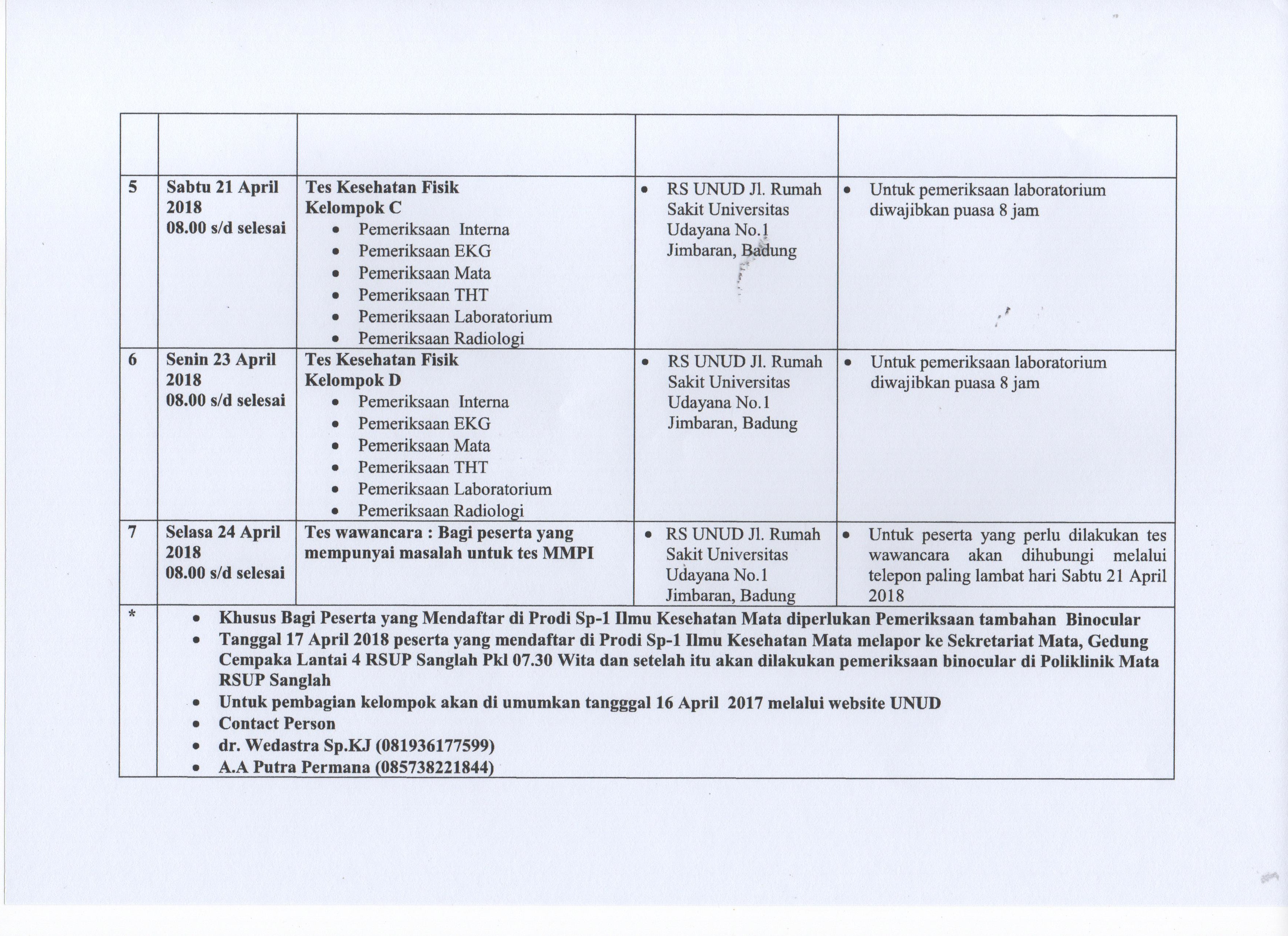 Jadwal Tes Kesehatan pada Seleksi Program PPDS Semester Ganjil Tahun 2018 · Paket Tes Kesehatan Calon